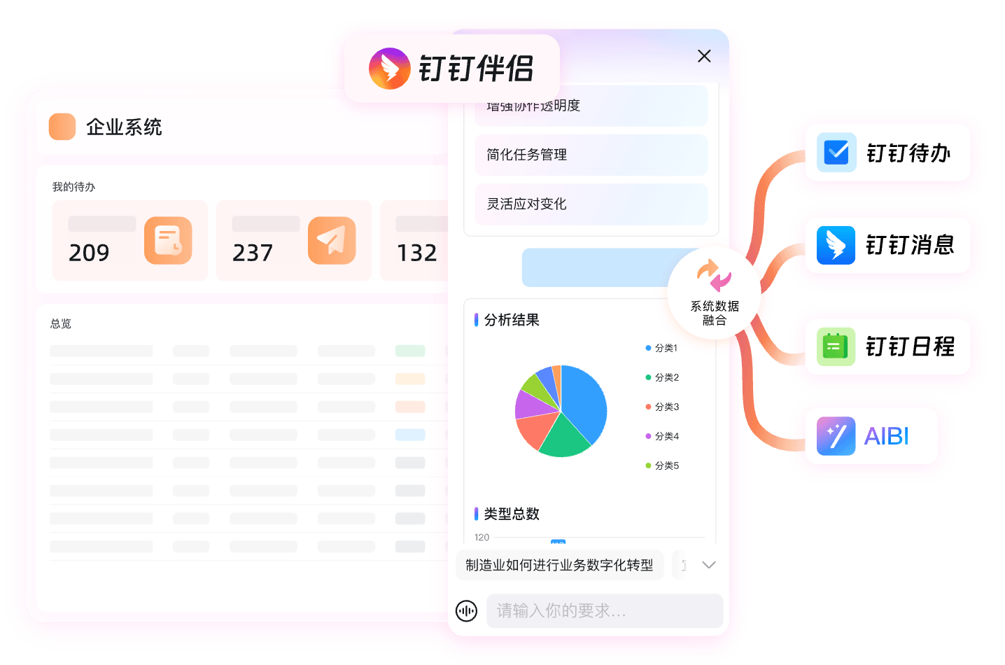 钉钉混合办公资讯